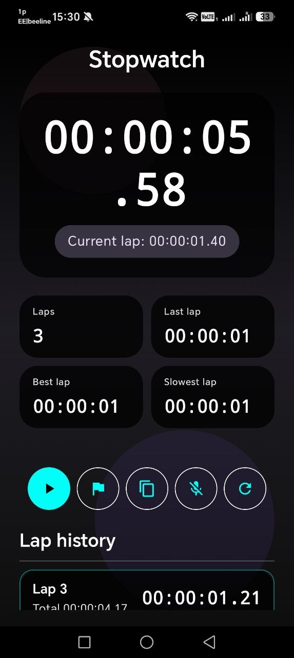 SchemaFit standalone stopwatch with lap controls and lap history